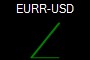 EURR-USD